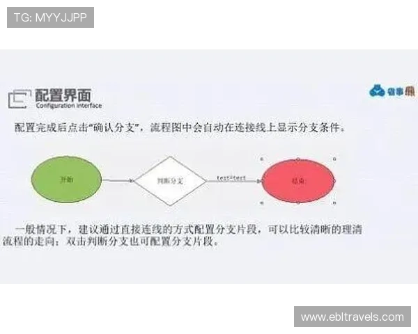 在PA视讯线上官网进行充值与提现的安全流程及常见问题解决方案